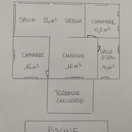 De Ferienhaus Linxe